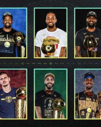 FIBA发起最喜欢NBA冠军队投票